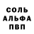 Гашиш hashish Dana Cretchi